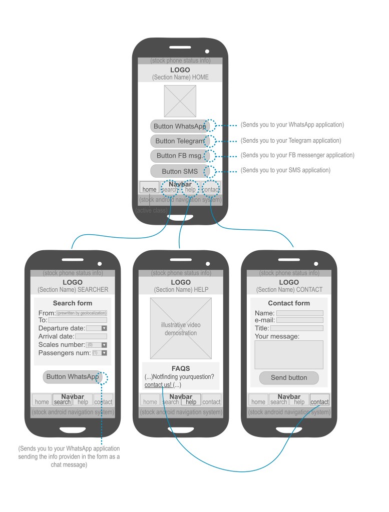 wireframes-lo-fi-android-app-correyvuela-20